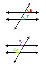 Corresponding angles